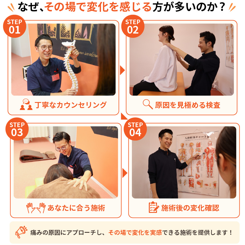肩こり施術選ばれる理由